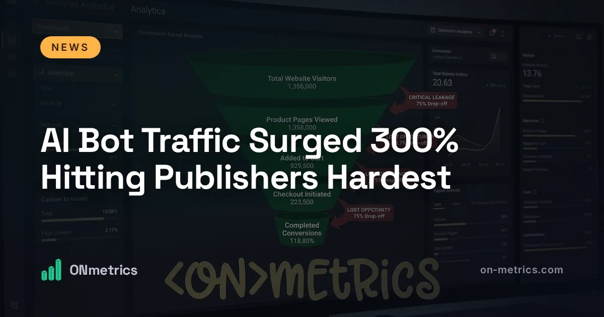 AI Bot Traffic Surged 300% Hitting Publishers Hardest