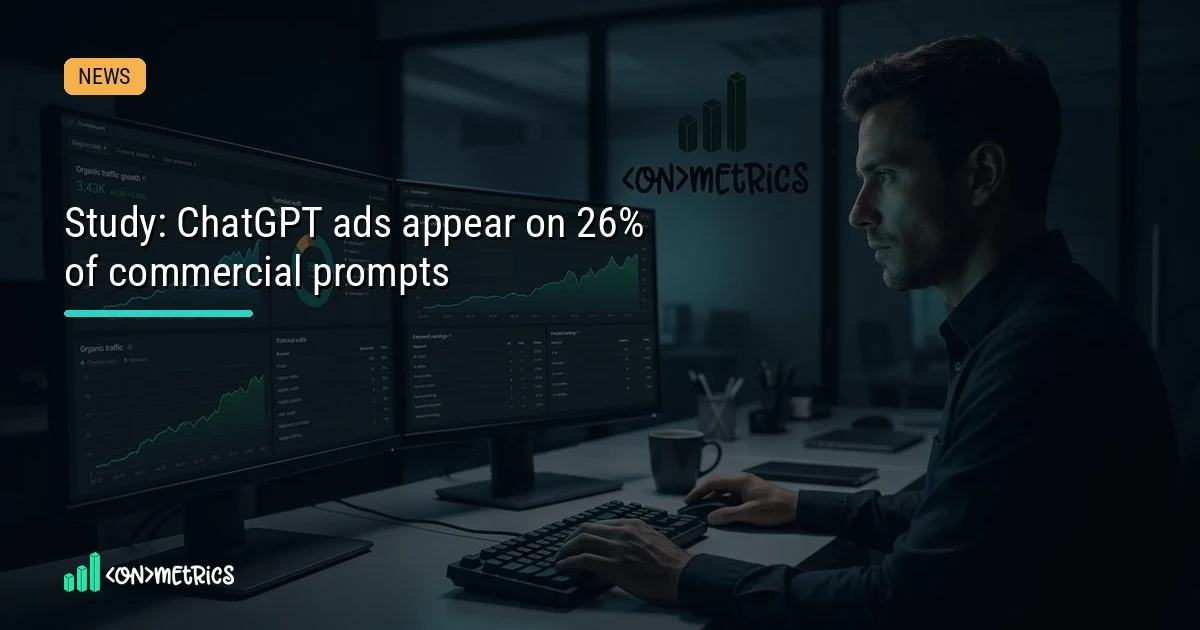 ChatGPT Is Already Showing Ads on a Quarter of Commercial Prompts